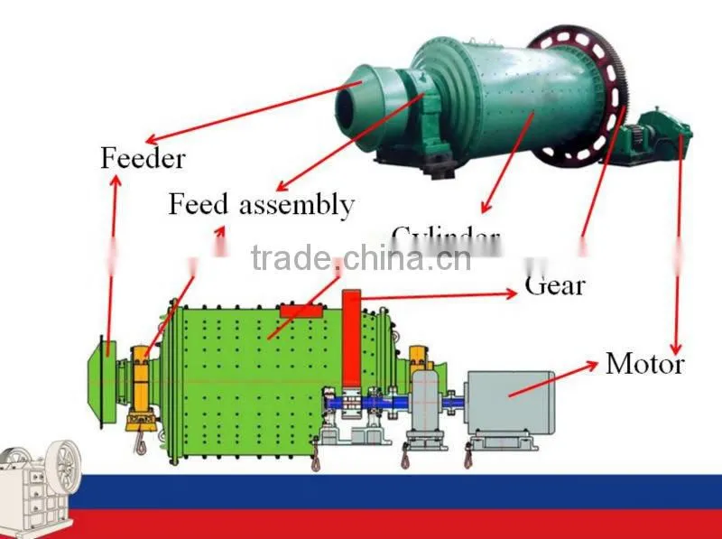 Mine machine overflow ball mill machine for ore grinding