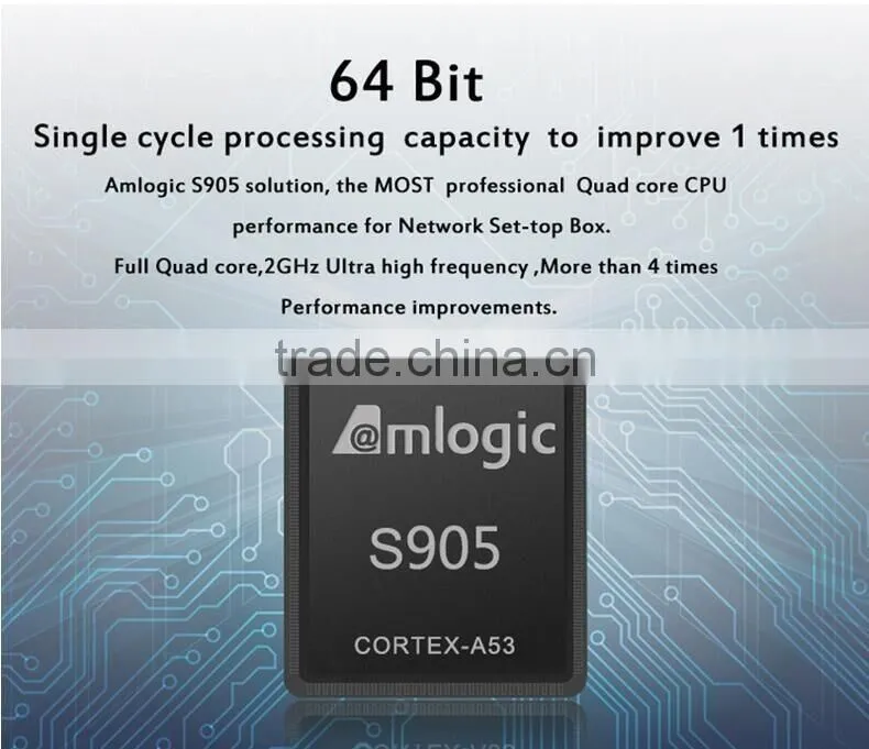 Smart TV Box Android 5.1 Amlogic 2GB+16GB H96 Plus Android TV Box Kodi Pre-installed Internet TV Box