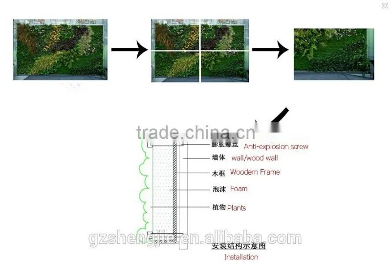 Hot sale eco-friendly PE indoor artificial green wall for landscaping decoration