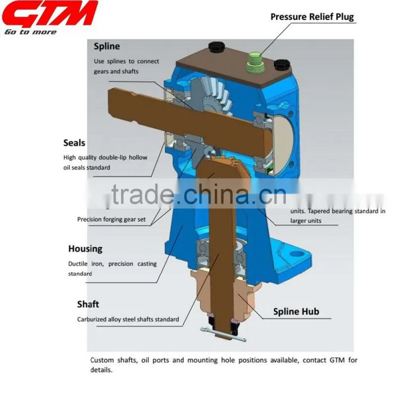 1:1.46 ratio hay mower gearbox
