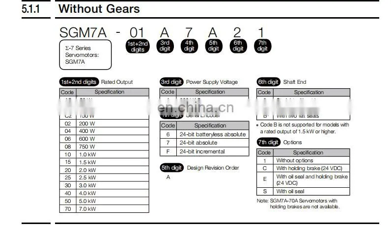 Original Yaskawa Servo Motor SGM7A-30AFA61+SGD7S-200A00B202 For Injection Moulding Machine