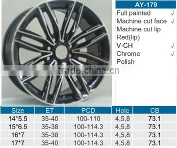 Excellent quality 18*8.0 alloy car wheel rim with last price