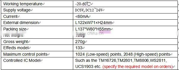 WS2811 TM2801 Digital LED Strip Controller