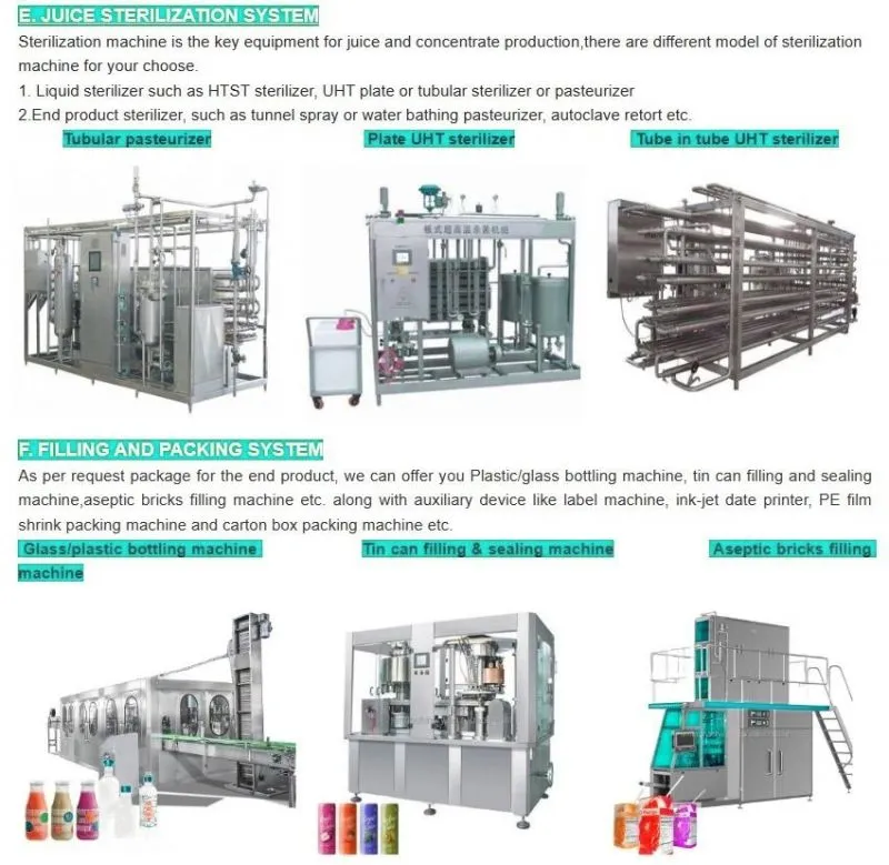 Factory Genyond Complete Prickly Pear Fruit Juice Paste Production Line / Prickly Pear Jam Processing Plant Making Machine