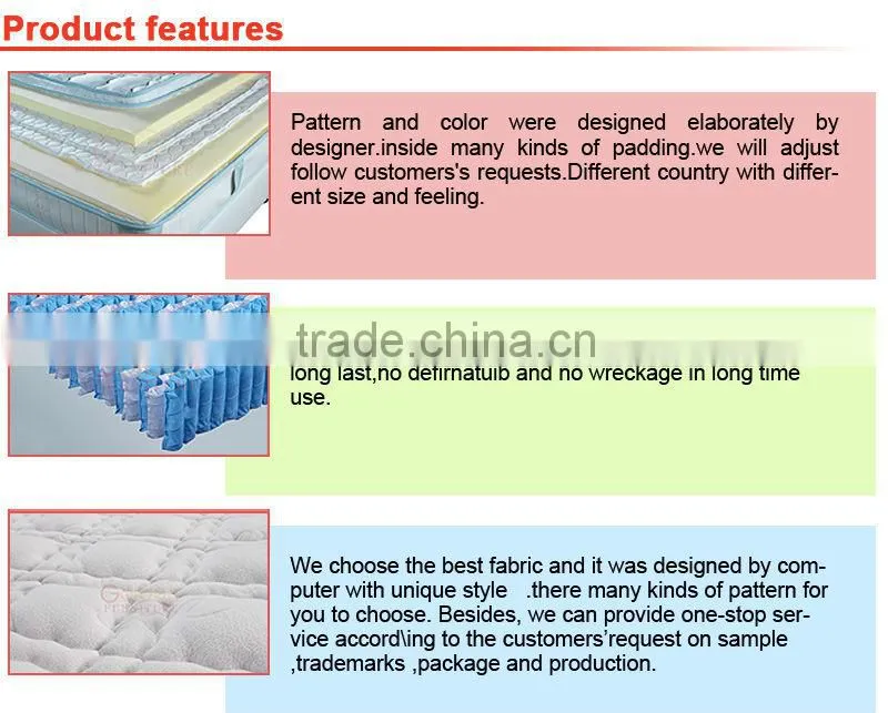 8841-1# alibaba Bangladesh full size springwell mattress