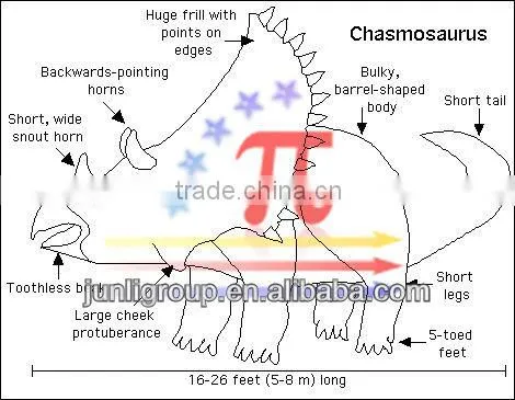 JLSD-L-0063 Simulator amusement rides,dinosaur realistic model