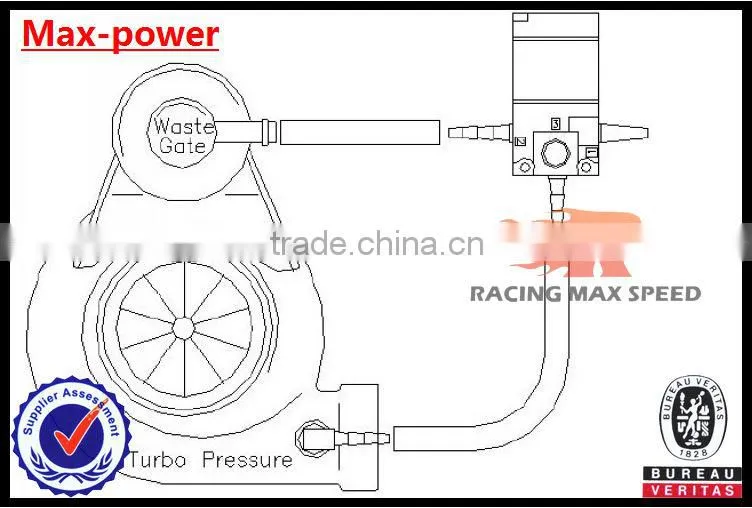 universal adjustable racing turbo electronic boost controller mp-bc-002