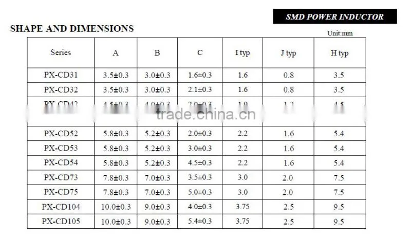 Unshielded SMD Power Inductors/Chip inductors