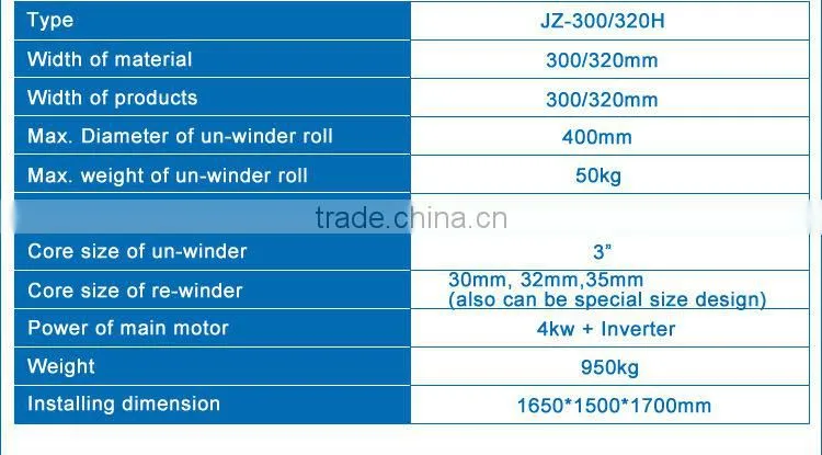 Metallic Yarn Slitting Machine