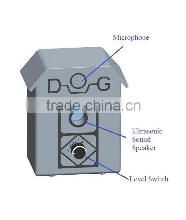 Outdoor ultrasonic anti dog