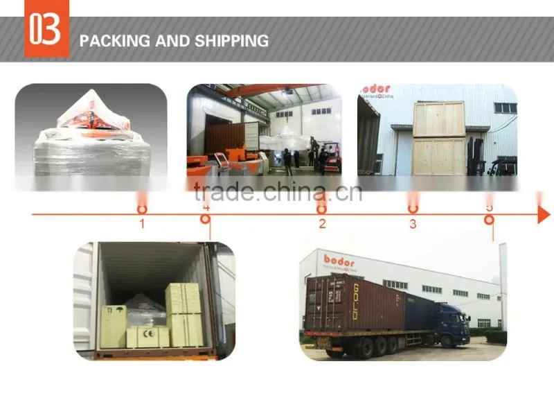 Bodor cnc co2 laser engraving cutting machine price BCL-X