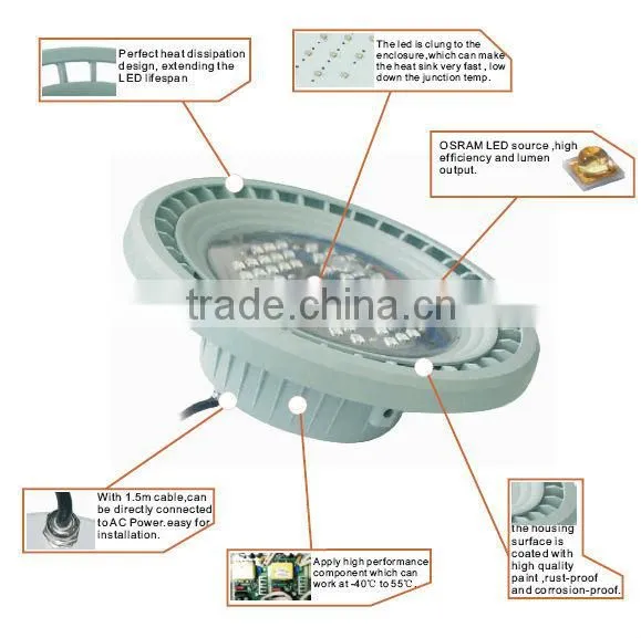 High Lumen 100W LED Factory Light For Heavy industry