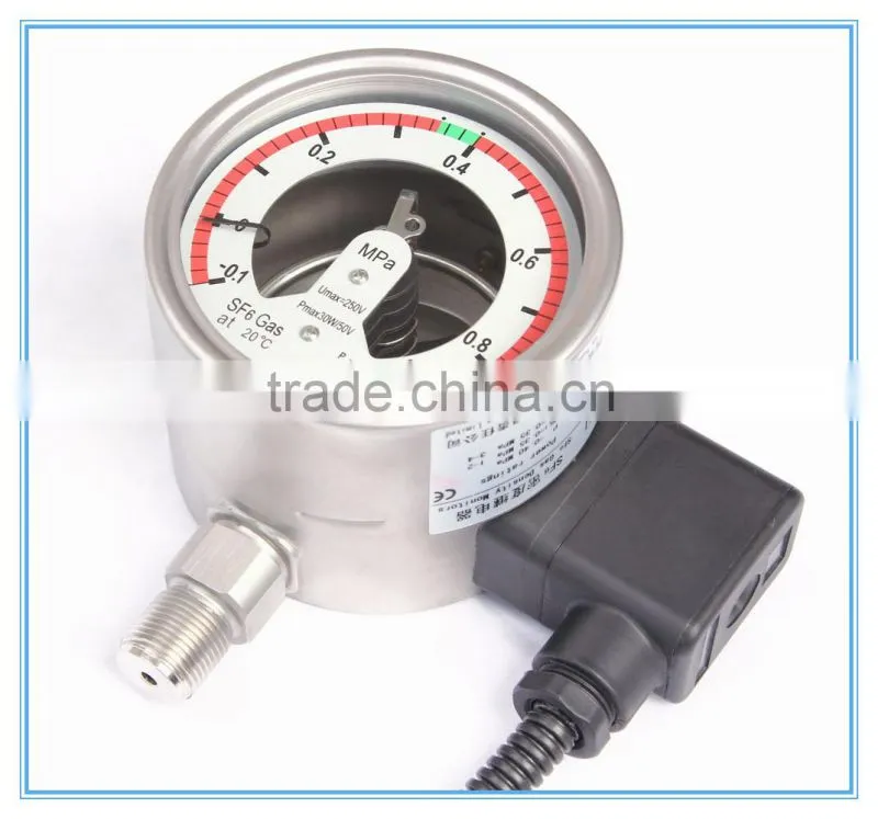 Control And Monitoring The Gas,SF6 gas pressure monitor,.sf6 density monitor