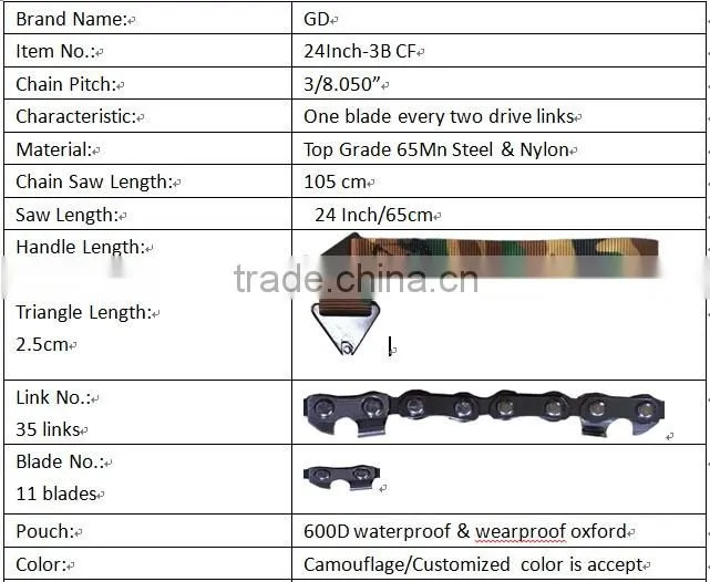 chinese chainsaw manufacturers chainsaw spare parts diamond saw