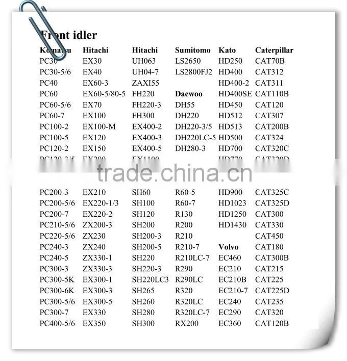 E200B excavator front idler