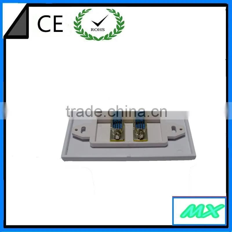 wholesale electrical hdmi wall plate