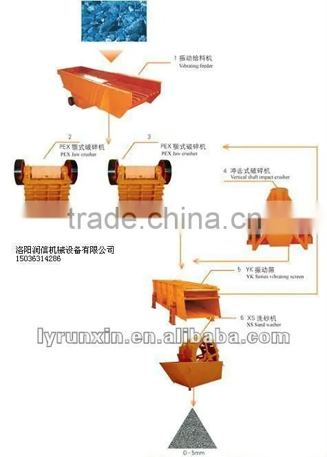 Hot-selling brick making machine-High-speed Roll Crusher