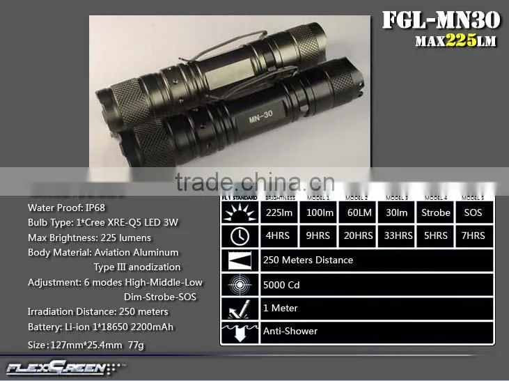military 18650 battery rechargeable Q5 led mini torch