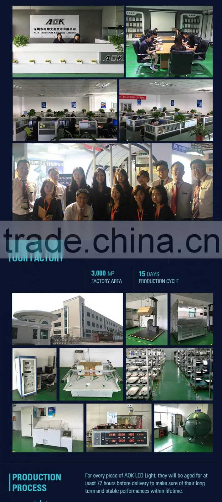 Alibaba Express China Manufacture Multiple Applications Street Light with UL cUL DLC Certification