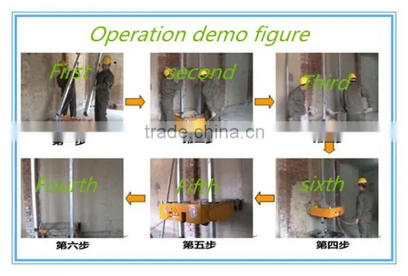 High efficiency plaster spraying machine for house/low price wall screeding plastering machine /wall renders machine