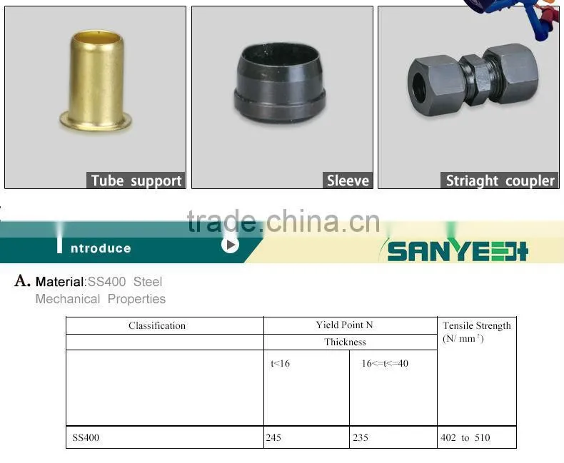 Quick 7 units high quality pipe bolt and nut