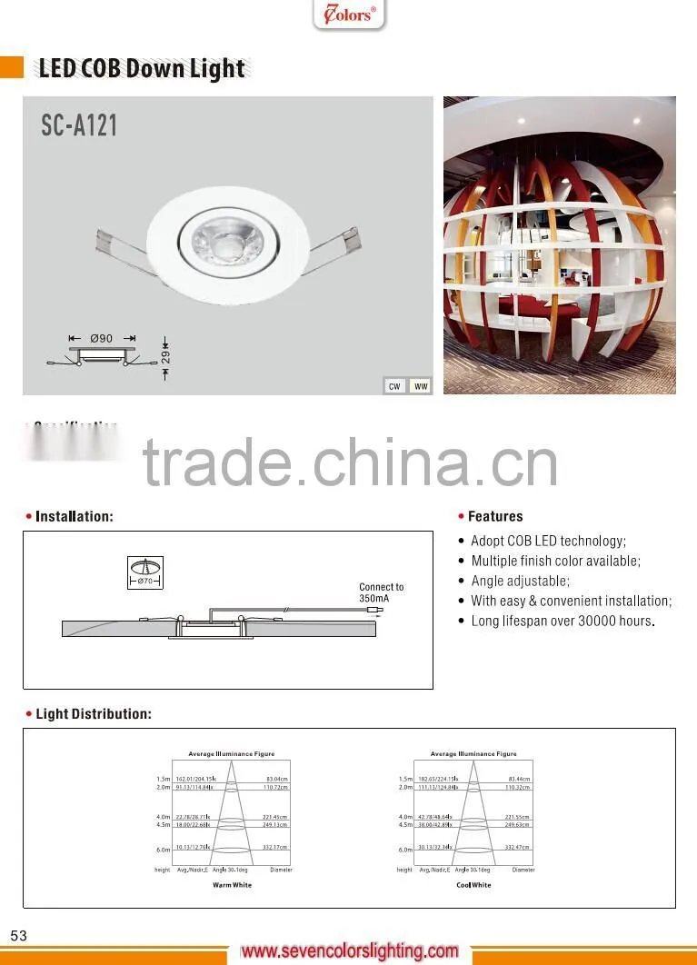 2w 12v recessed caravan kitchen lighting (SC-A131)