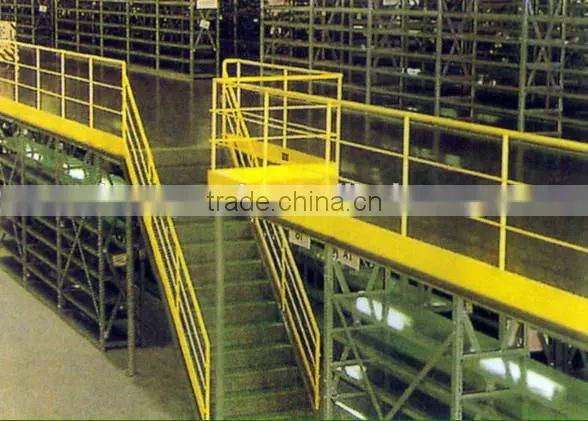 Rack supported mezzanine rack practical in industrial warehouse