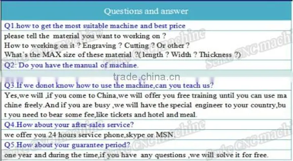 wood Buddha carving machine for rotary axis 3d wood furniture columns sofa stair handrail MDF statue