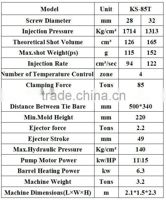 KS-85T plastic inserts vertical injection molding machine