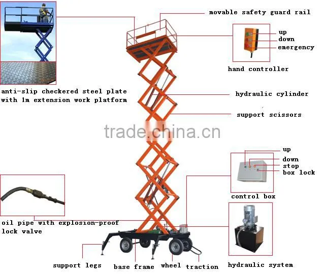 Mobile Adjustable Scissor Suspended Electric Scaffolds Platform