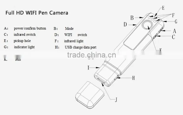with Night Vision Wifi Mini Spy Wifi Pen Camera , 1080P Full HD WIFI Camera Pen