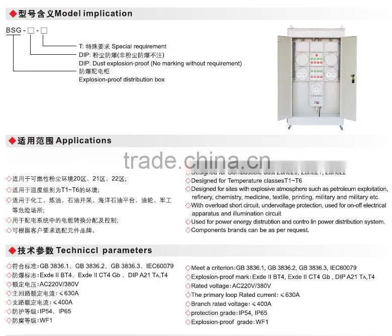 NEW explosion proof electrical distribution board