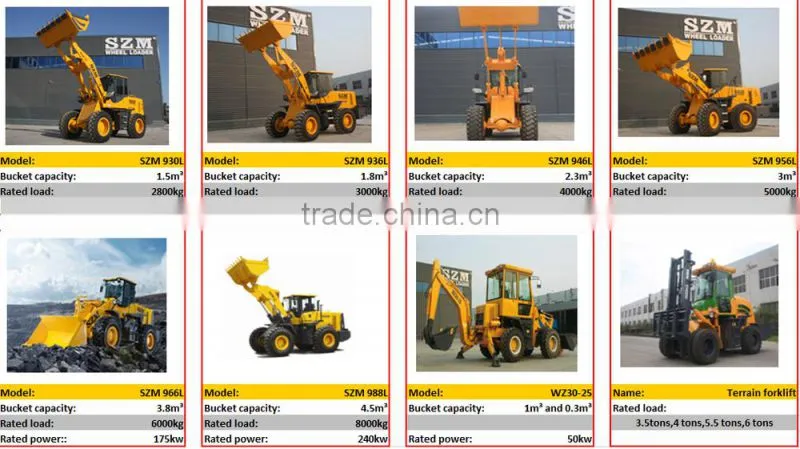 SZM 0.8Ton wheel loader for Construction building