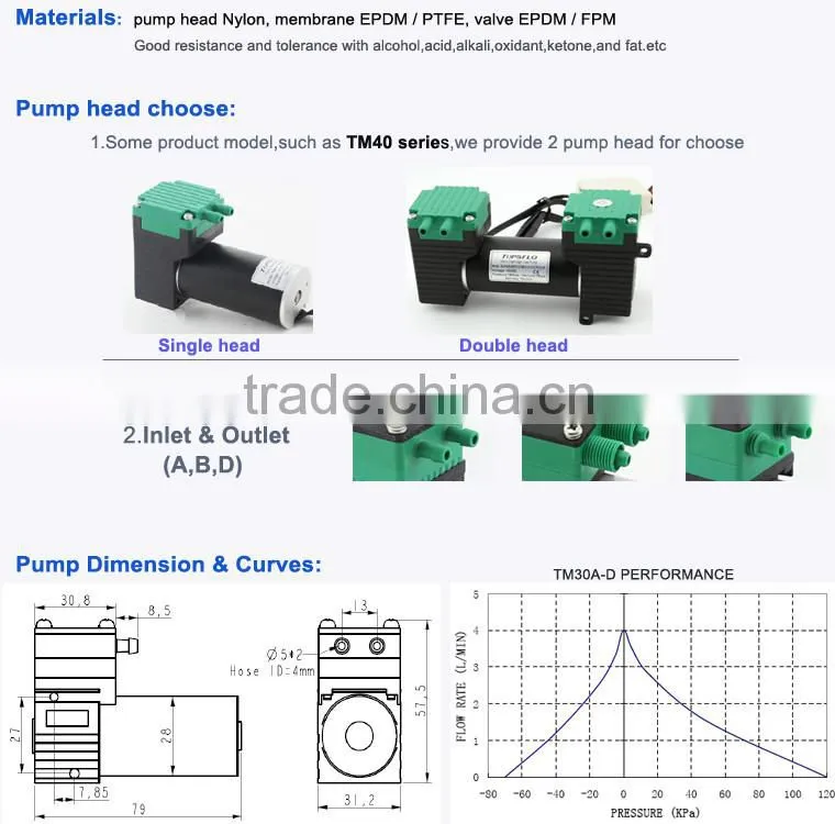 Diaphragm vacuum pump/12V vacuum pump/DC Mini vacuum pump