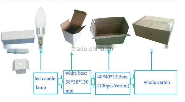 led wax candle light