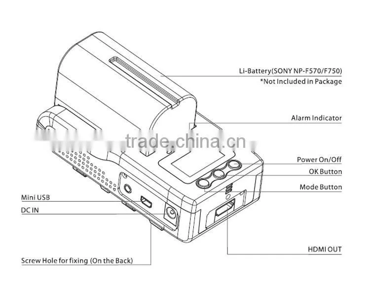 100m Wireless HD Video Transmitter And Receiver
