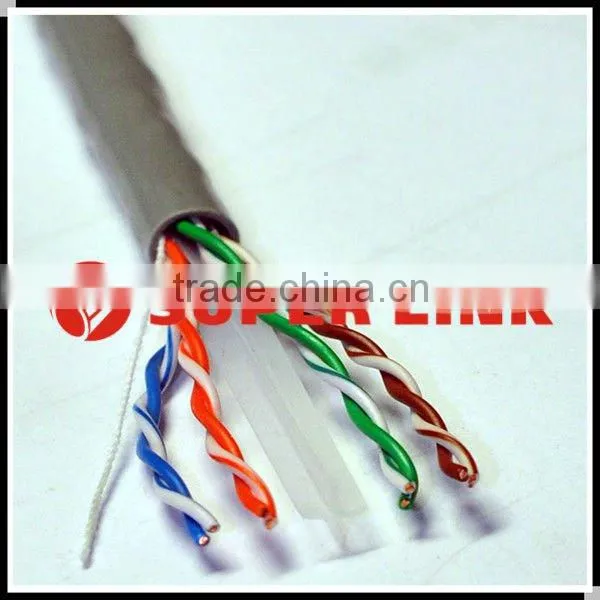 CAT6 NETWORK CABLE