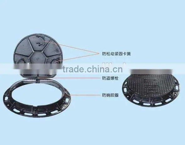 frp Composite manhole cover