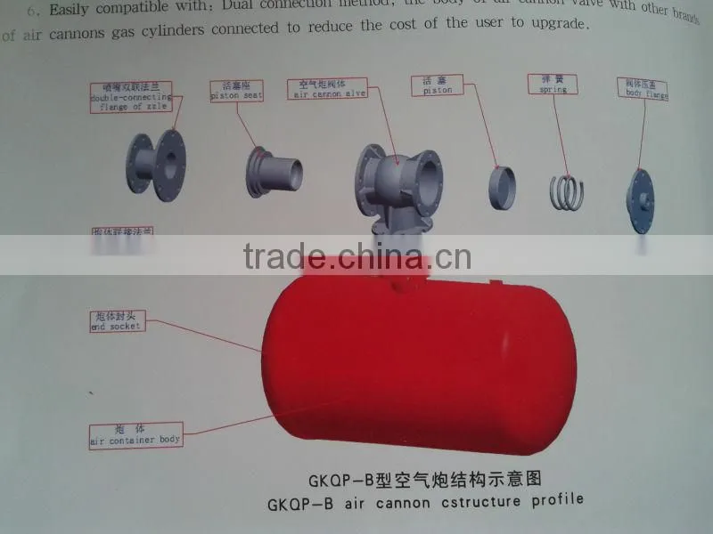 factory price big blaster air cannon