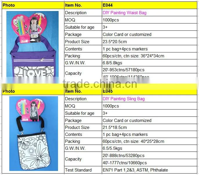 Hot Sale DIY Cheap Promotional Cosmentic Bag, Kids Drawing Bag