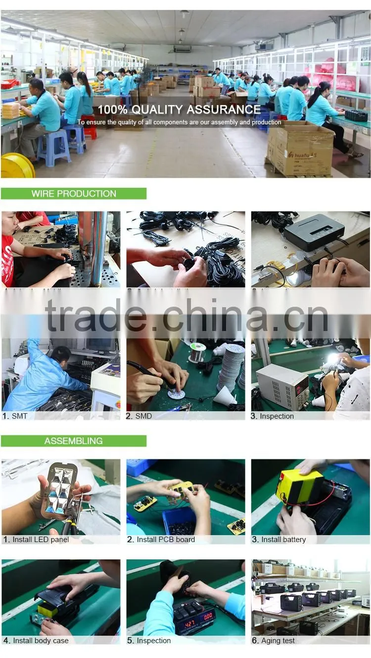 China supplies new coming bright 50W portable of 110V or 220V solar powered lamps