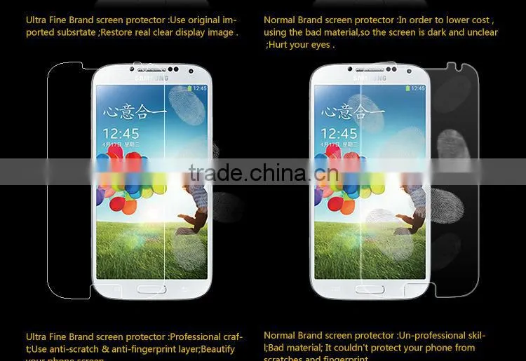 Mobile phone screen protector plastic for Sony xperia Z1 screen protector