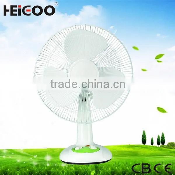 Speed Adjustable Table Desk Fan