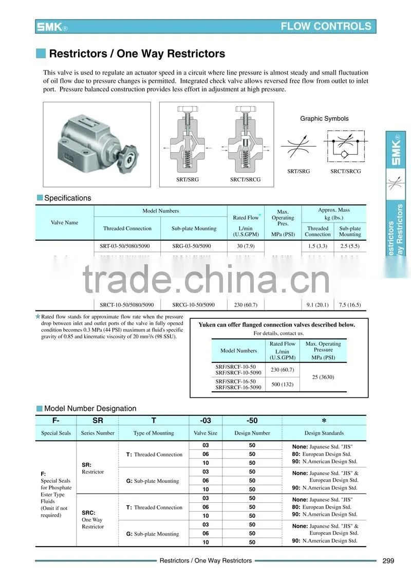 SRCG-03-50 restrictors/one way restrictors