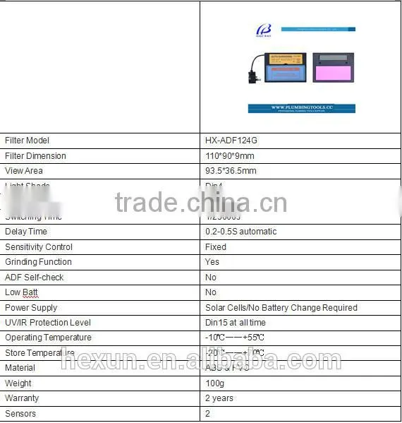 auto-darkening welding lens Auto darkening welding filter, Electronic welding filter CE ANSI certificate (HX-ADF124G)