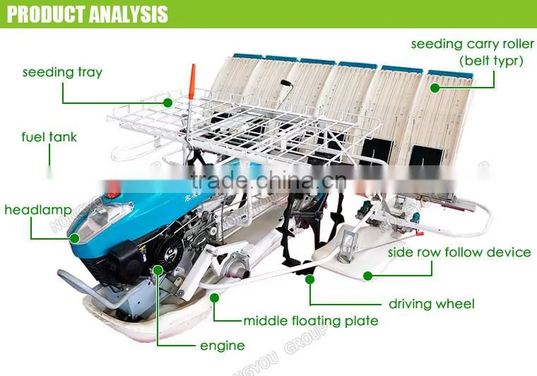 Hand Rice Planters Customizable Manual Seed Planter agricultural equipment 2ZS-6A