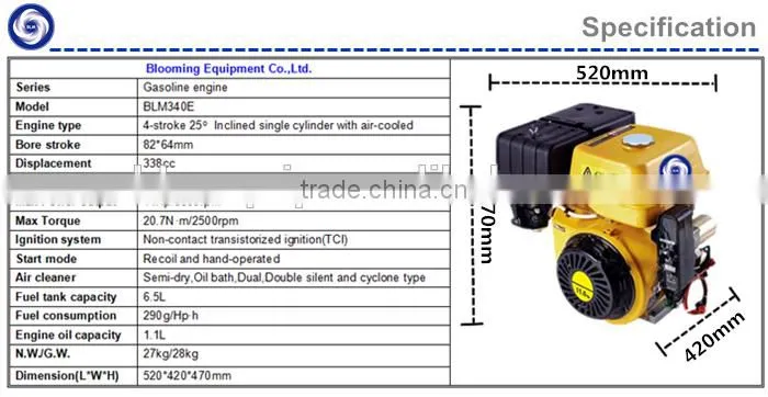 for polish machine using electric engine