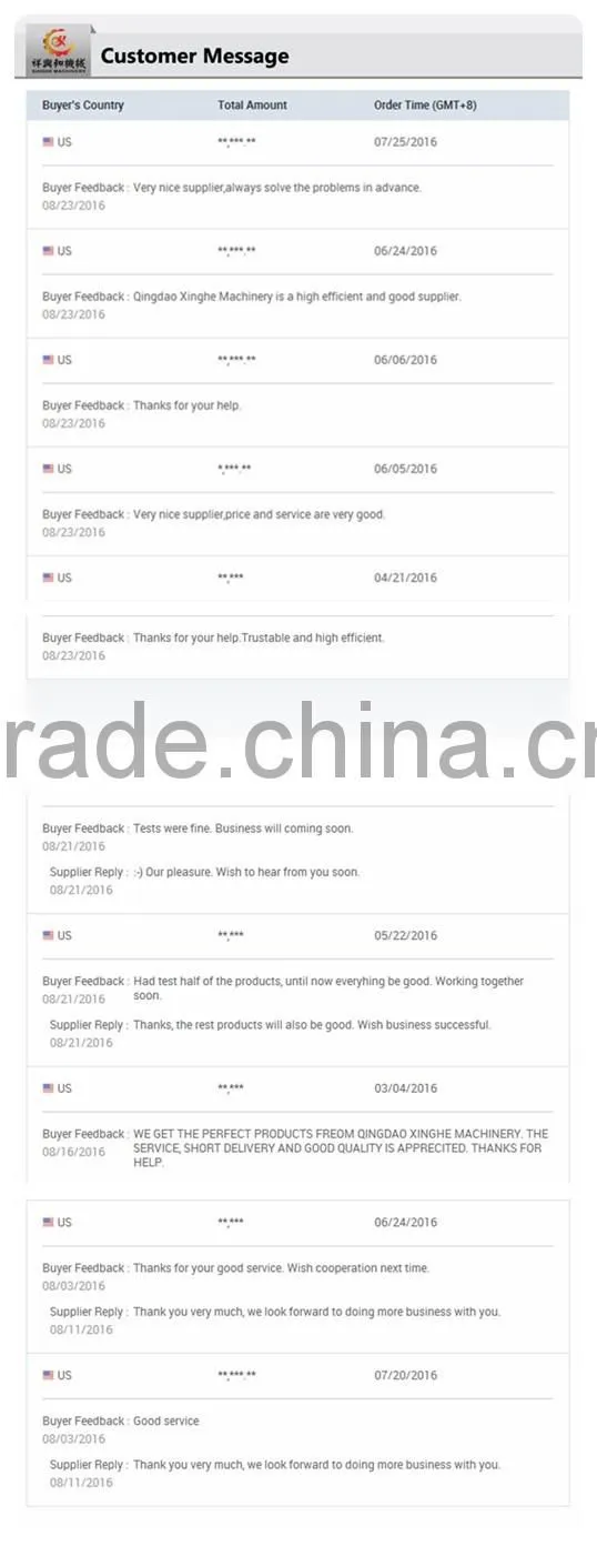 Machinery parts customized steel forging metal high precision knuckle joint cold forging