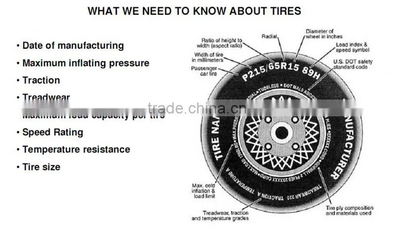 linglong tire 275/65R18, 265/70R17, 285/70R17