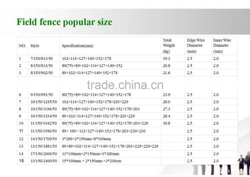 wire rope mesh metal mesh fence deer fence